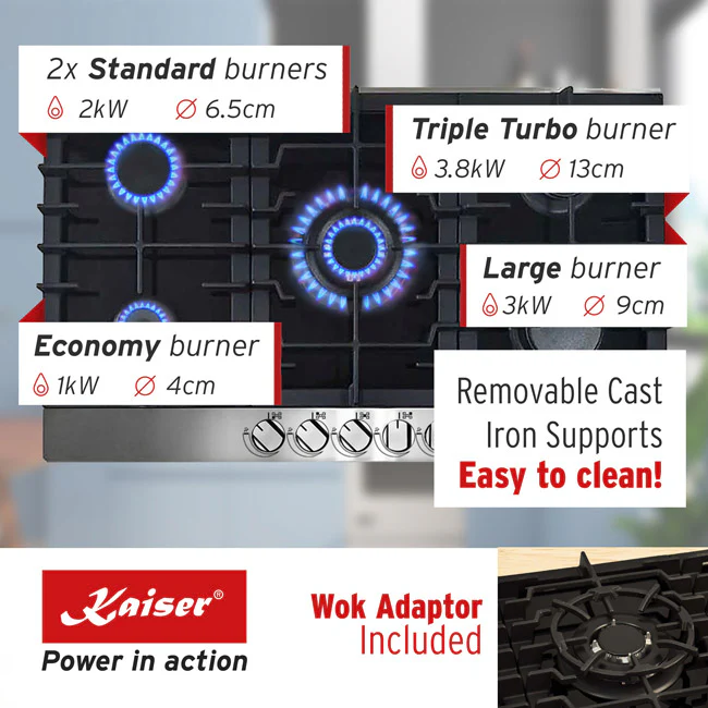 Avantgarde Pro 86cm Turbo Gas Hob (Black) - Image 3